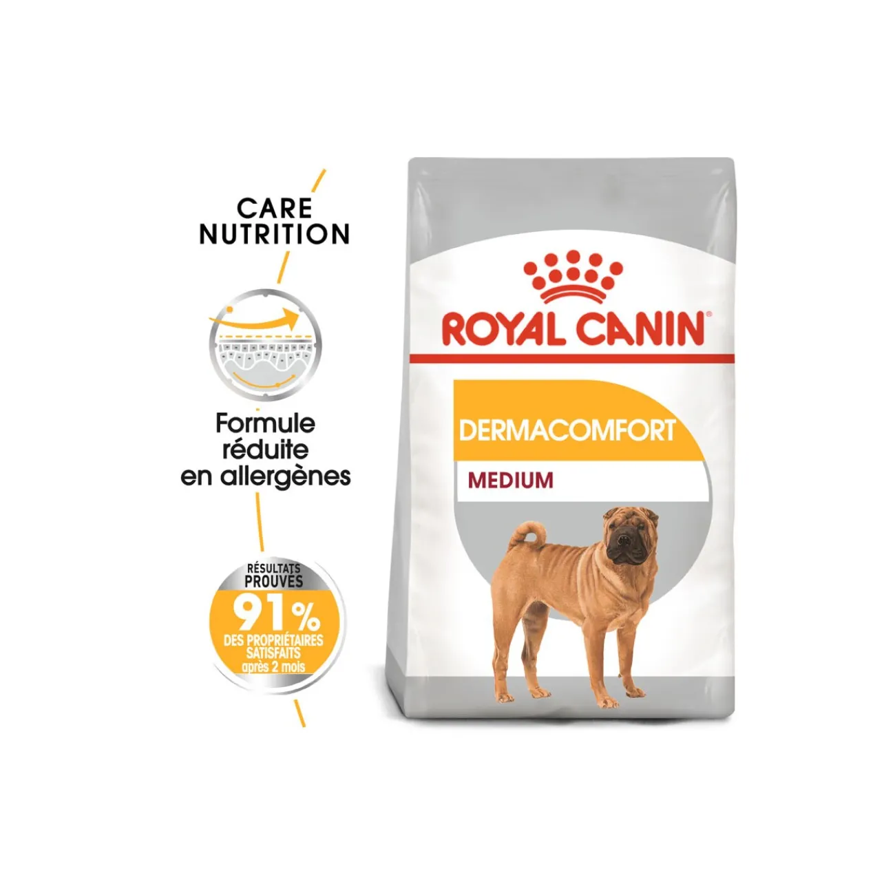 ROYAL CANIN Dermacomfort Medium 12 kg^ Croquettes